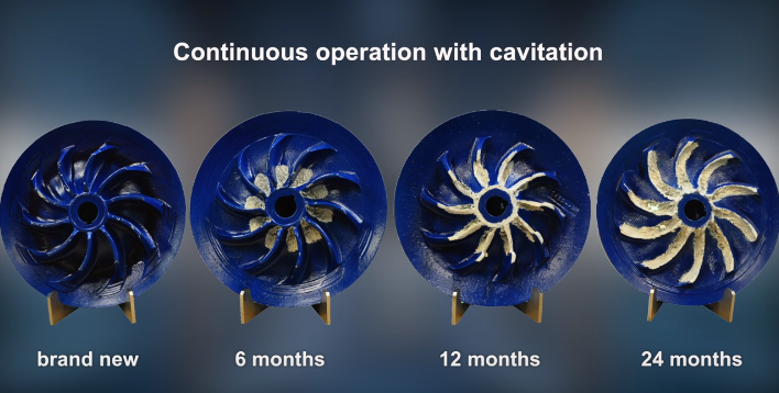 Penyebab Terjadinya Erosi Kavitasi Pada Impeler Pompa