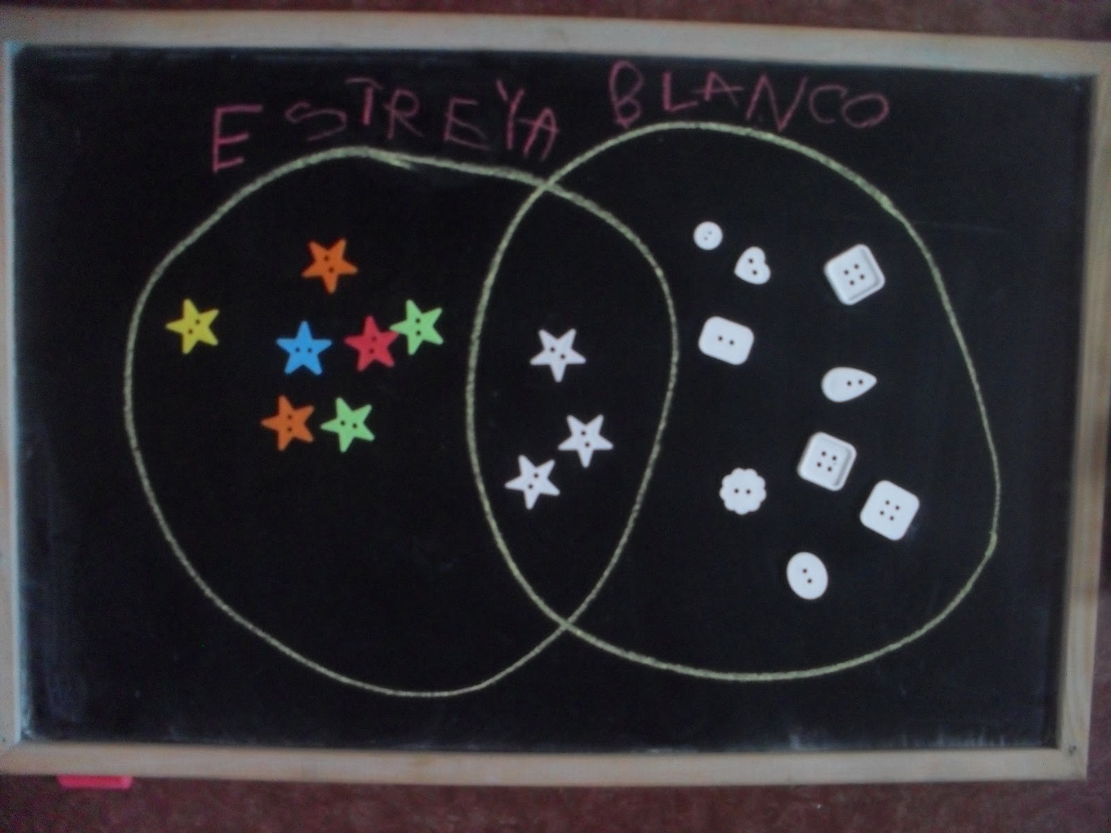 Más allá del infinito, crecer sin escuela: Diagramas de Venn