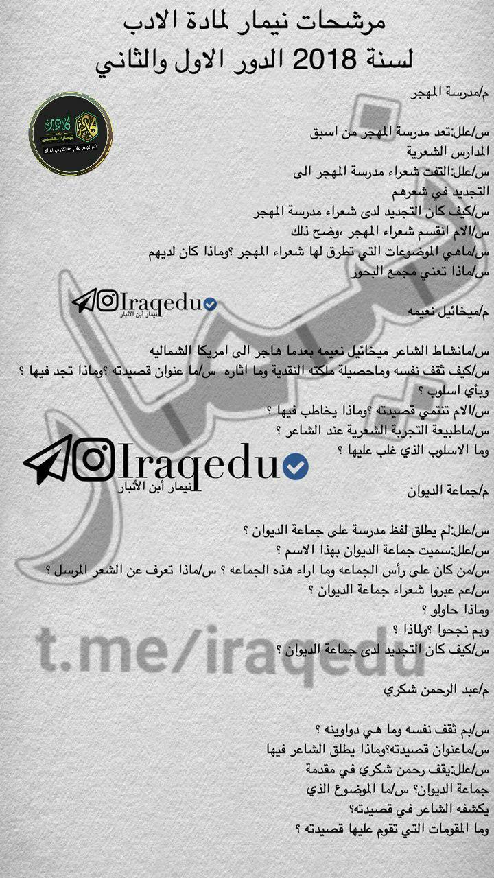 مرشحات الادب والنصوص السادس الادبي 2018 مرشحات الادب والنصوص السادس الادبي 2018