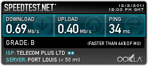 MyT 1Mbps test in Port Louis