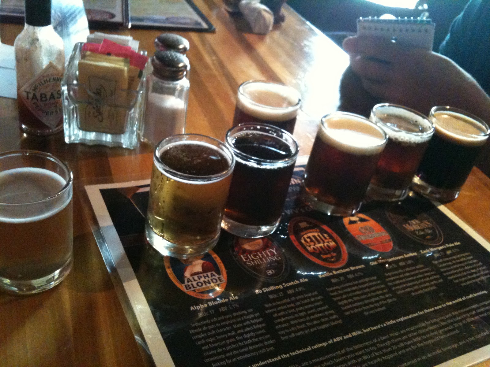 Brewing Company Candace Lately