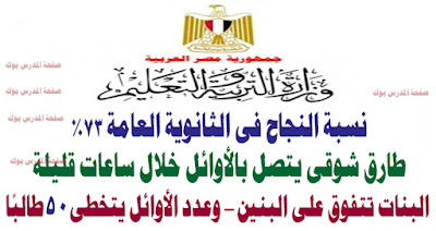نتيجة الثانوية العامة 2017 علي مكتب الدكتور طارق شوقي ونسبة النجاح في الثانوية العامة أقل من العام الماضي ب2%
