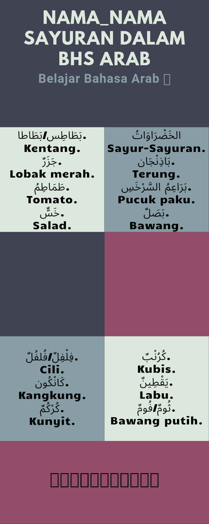 Kubis dalam bahasa arab