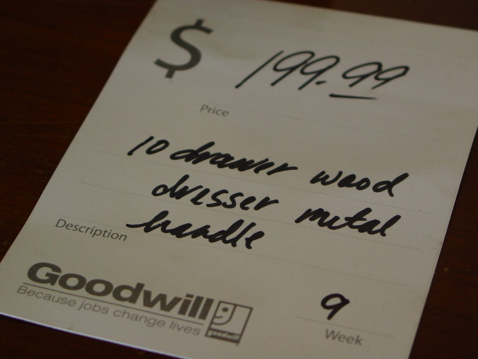 Is Goodwill Too Expensive?