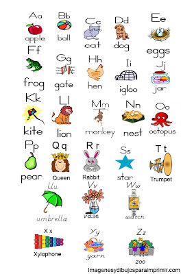 El abecedario en ingles para niños