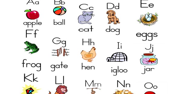 El abecedario en ingles para niños-Colorear dibujos,letras, Actividades