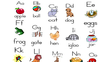 El abecedario en ingles para niños