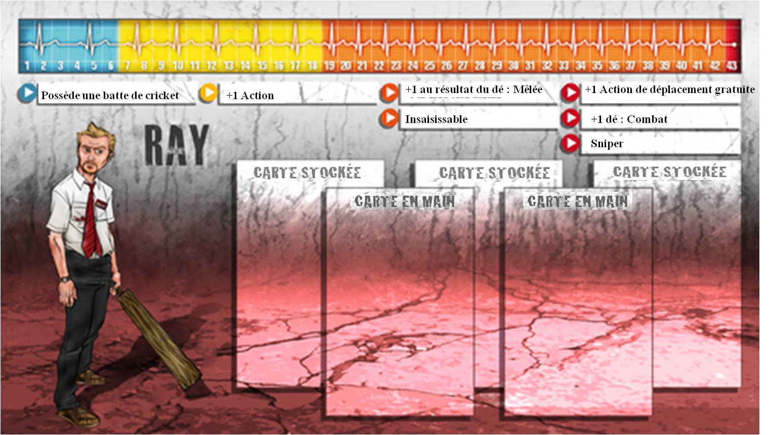 Liste personnage zombicide