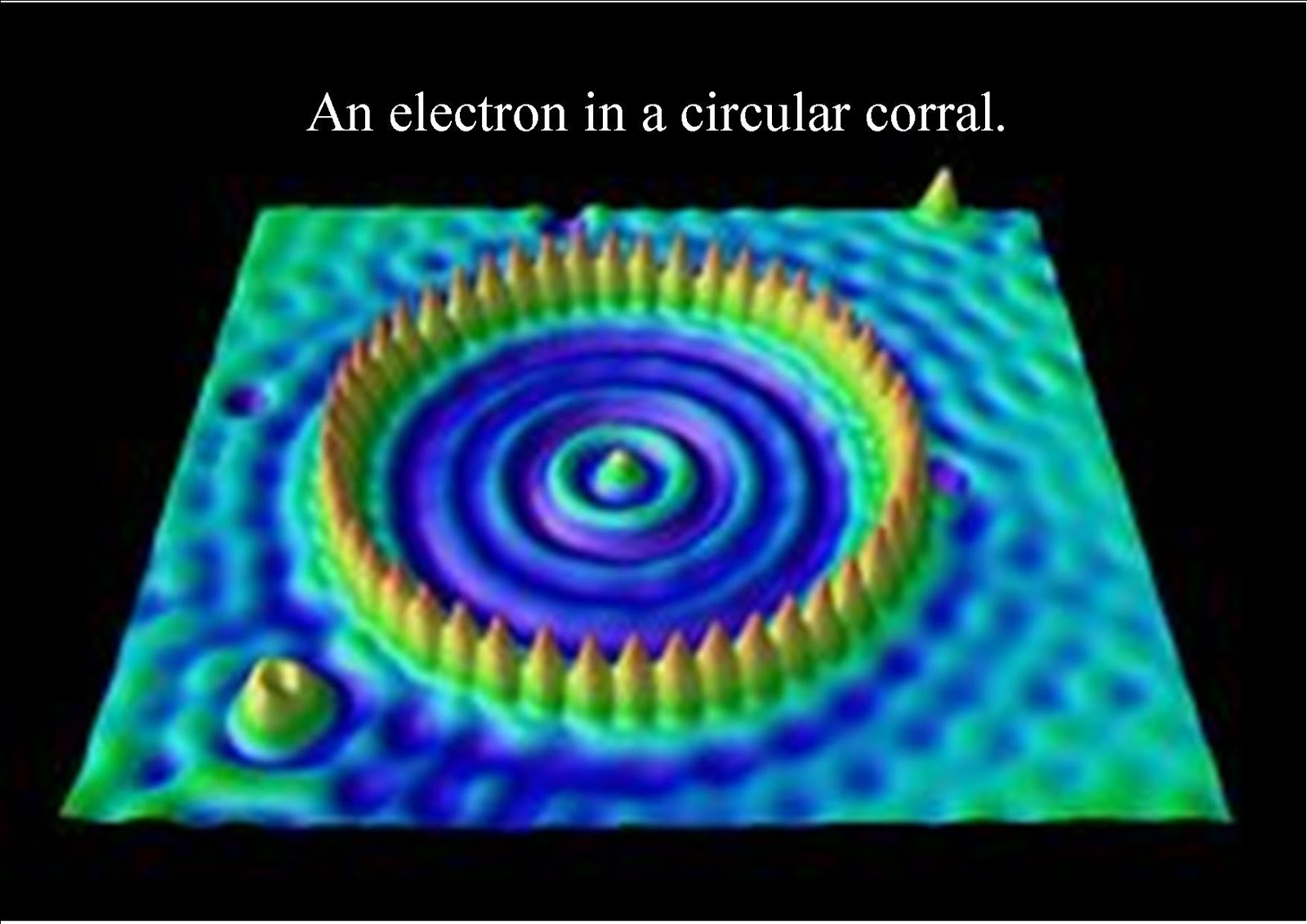 quantum art and poetry Why fluid dynamics mimics Quantum Mechanics with the wave particle