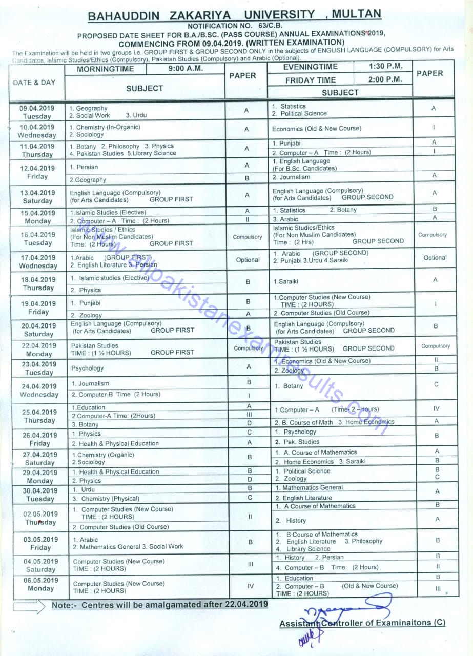 BZU Multan Date Sheet BA BSc 2019 BZU Multan Date Sheet BA BSc 2019