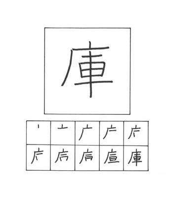 kanji gudang