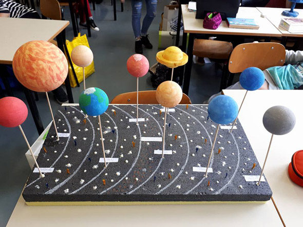 a piedi nudi nel Parsec: SCUOLA: esperienze in classe ...