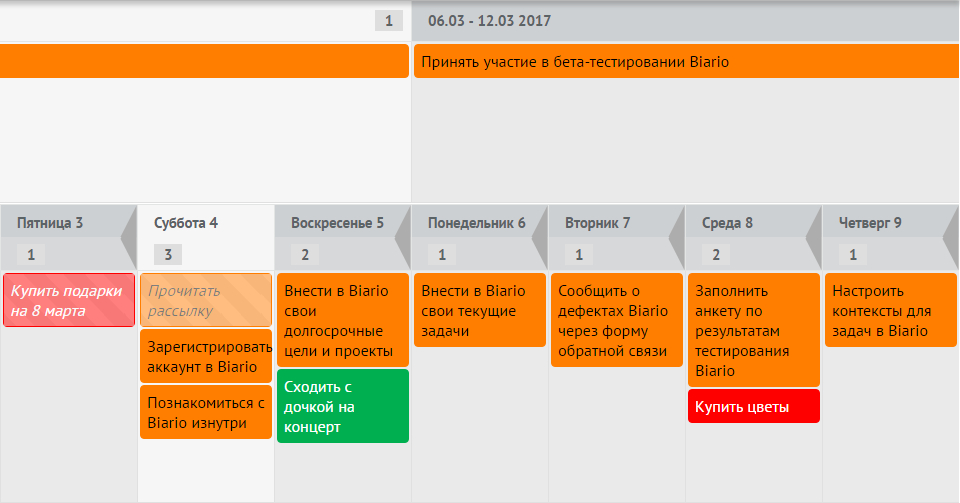 Бета тести. Бета тести