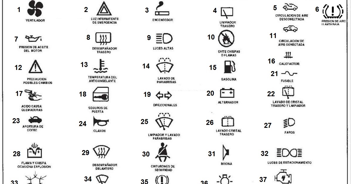 Lubricentro Capital Federal JUFRE OIL SERVICE