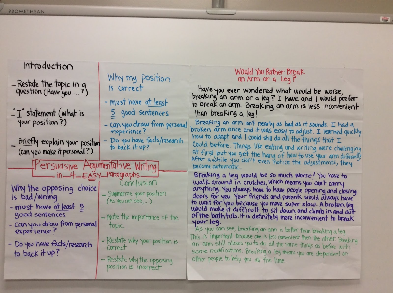 Persuasive/Argumentative Writing - 5th Grade