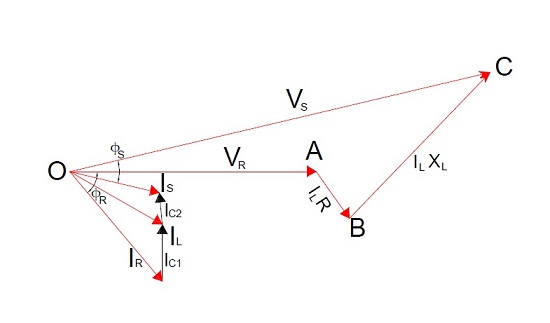 Nominal T and Nominal π Model of Transmission Line | ETRICAL