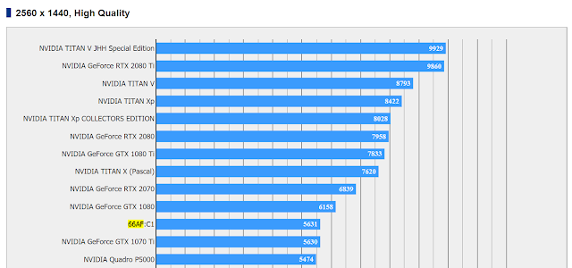 Vega Teste Performance 1440p High Final Fantasy V (4) Vega Teste Performance 1440p High Final Fantasy V (4)