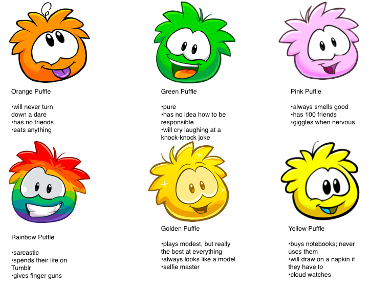 Indigo's Iceberg Tag Yourself as Types of Puffles!