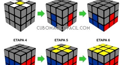 Cubo Mágico Fácil: Método das Camadas