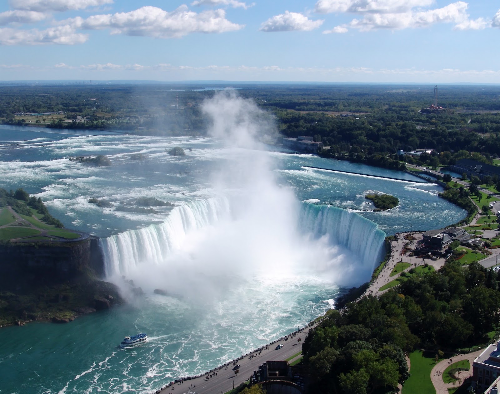 Niagara Falls View Facts Land Niagara Falls View Facts Land