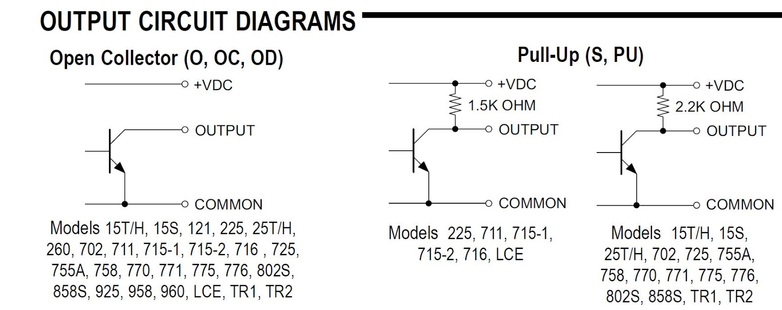 ENCODER - ELECTRICAL ENGINEERING
