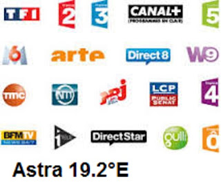 frequence de bouquet E! HD France