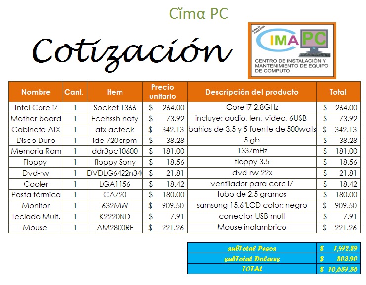 Сĭmα PC Cotizaciónes Сĭmα PC Cotizaciónes