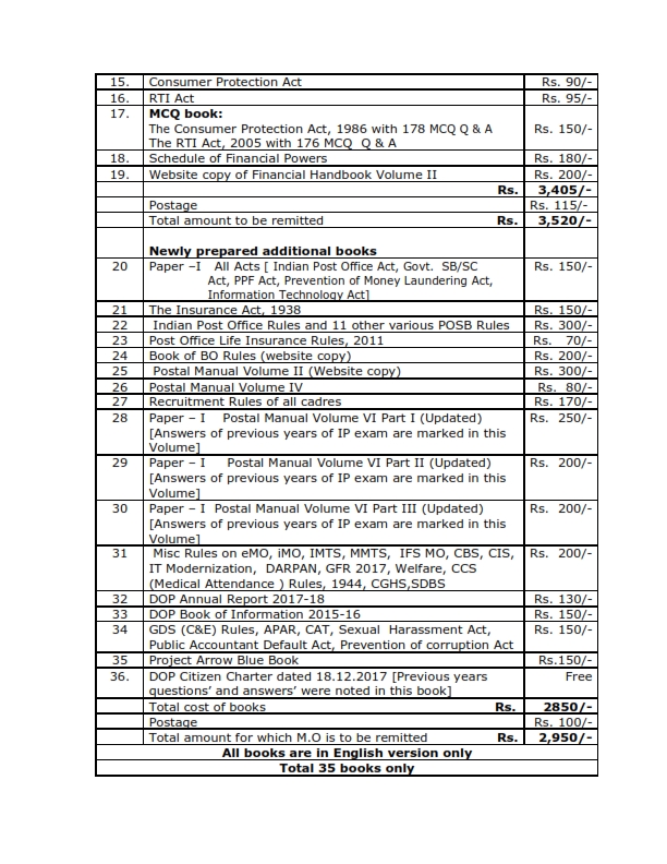 Ipo exam 2019 study material