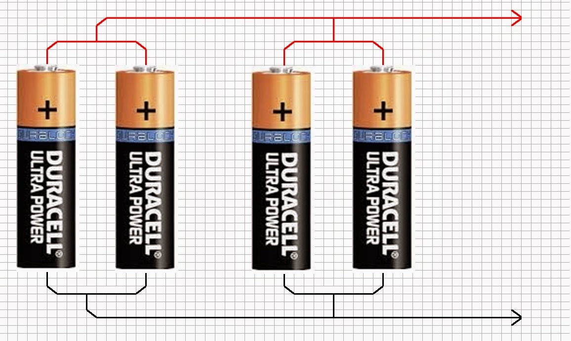 Mand Efficiënt Piket evodammer: Serie En/Of Parallel ?