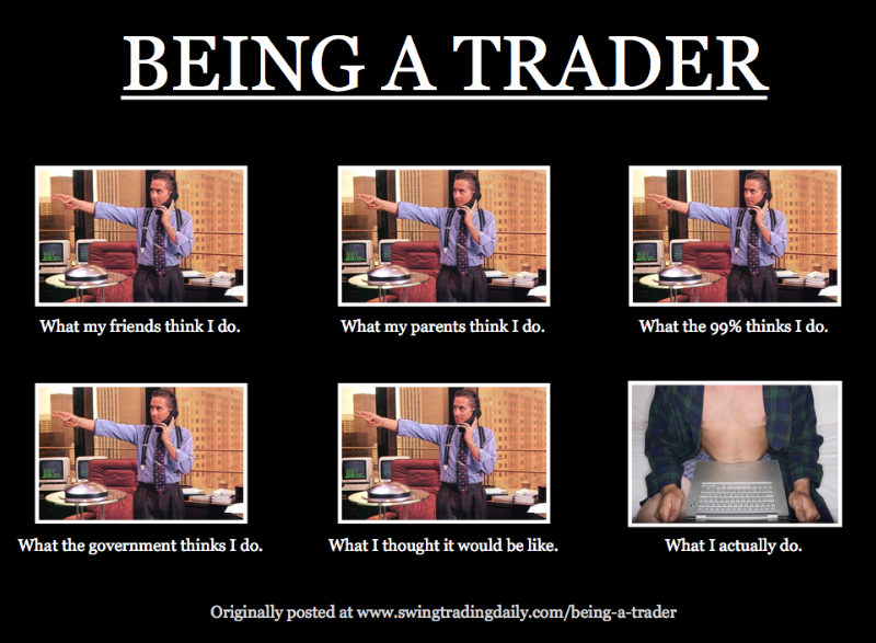 Forex trading from home