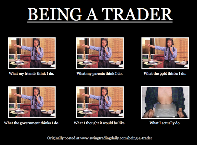 Forex traders wanted