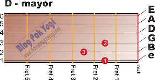 A - Mayor https://4.bp.blogspot.com/-mGR_3hhDM-A/W6wLiJpZoWI/AAAAAAAAFiA/gubJtdH-ywELtI5DsM4kyPLIzQc2Ya__QCLcBGAs/s320/D-mayor.png