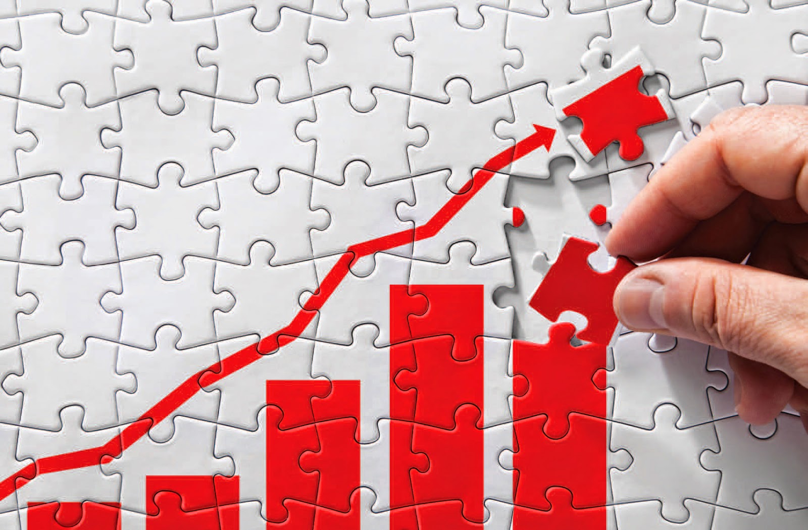 CEIS Review Consulting Services to the Financial Community 3 Things