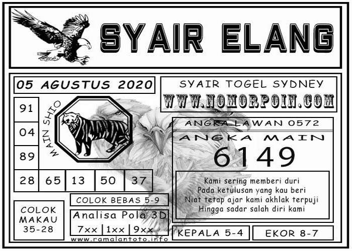 PREDIKSI SYDNEY COJEEL