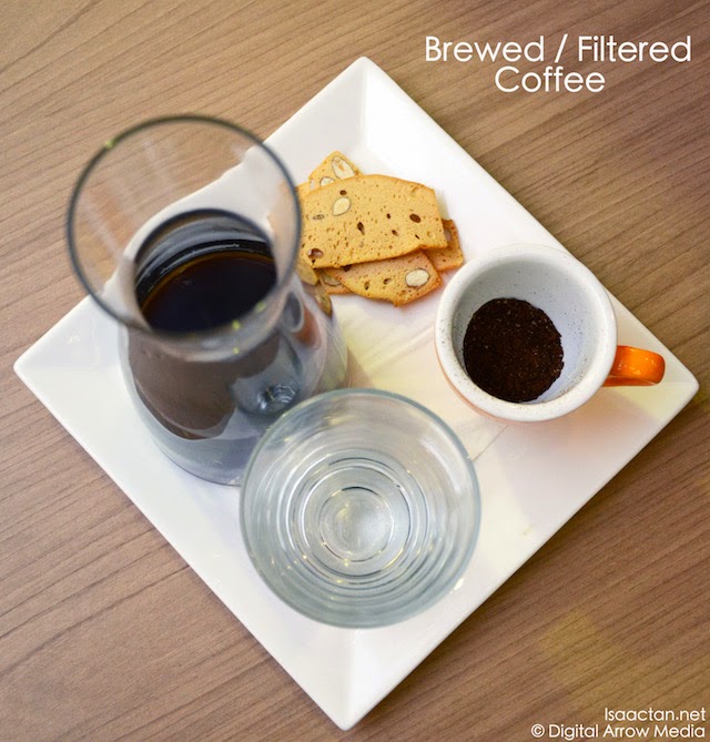 Brewed / Filtered Coffee