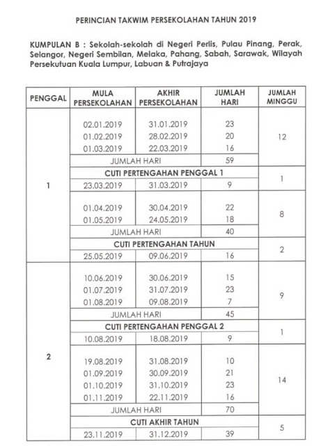 Takwim Persekolahan Kumpulan B Takwim Persekolahan 2019