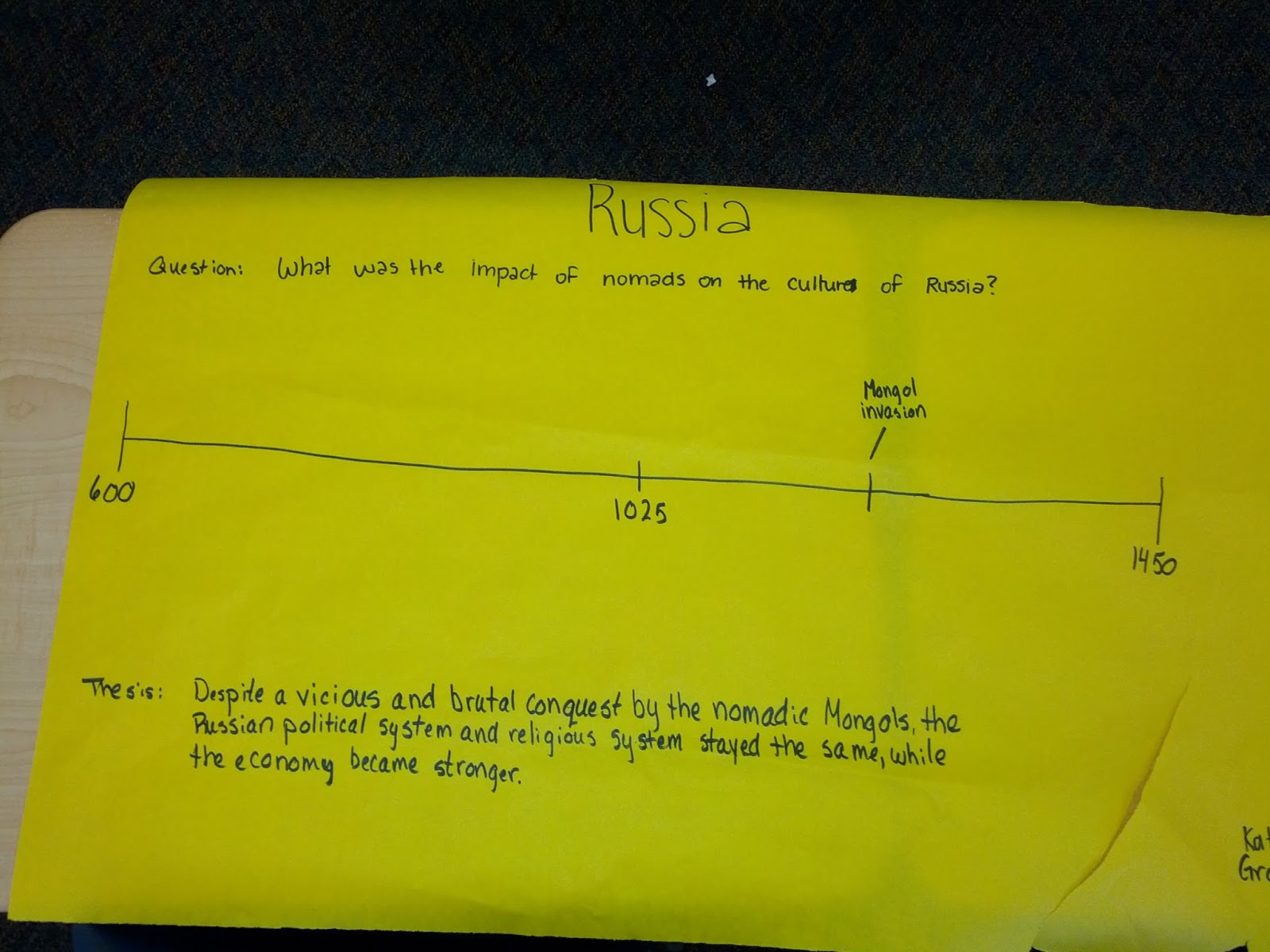 Thesis on factors considered in majoring in science