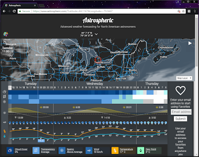 snapshot from the Astrospheric weather page