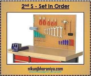 5S Methodology | What is 5S Methodology?