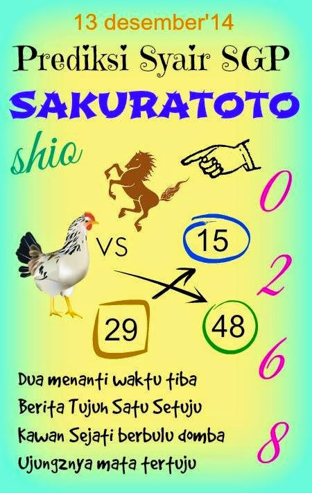 PREDIKSI SYAIR TOGEL SINGAPORE 13 DESEMBER 2014 | Prediksi