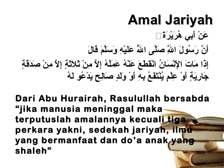 Hadits Tentang Sedekah Jariyah Nusagates