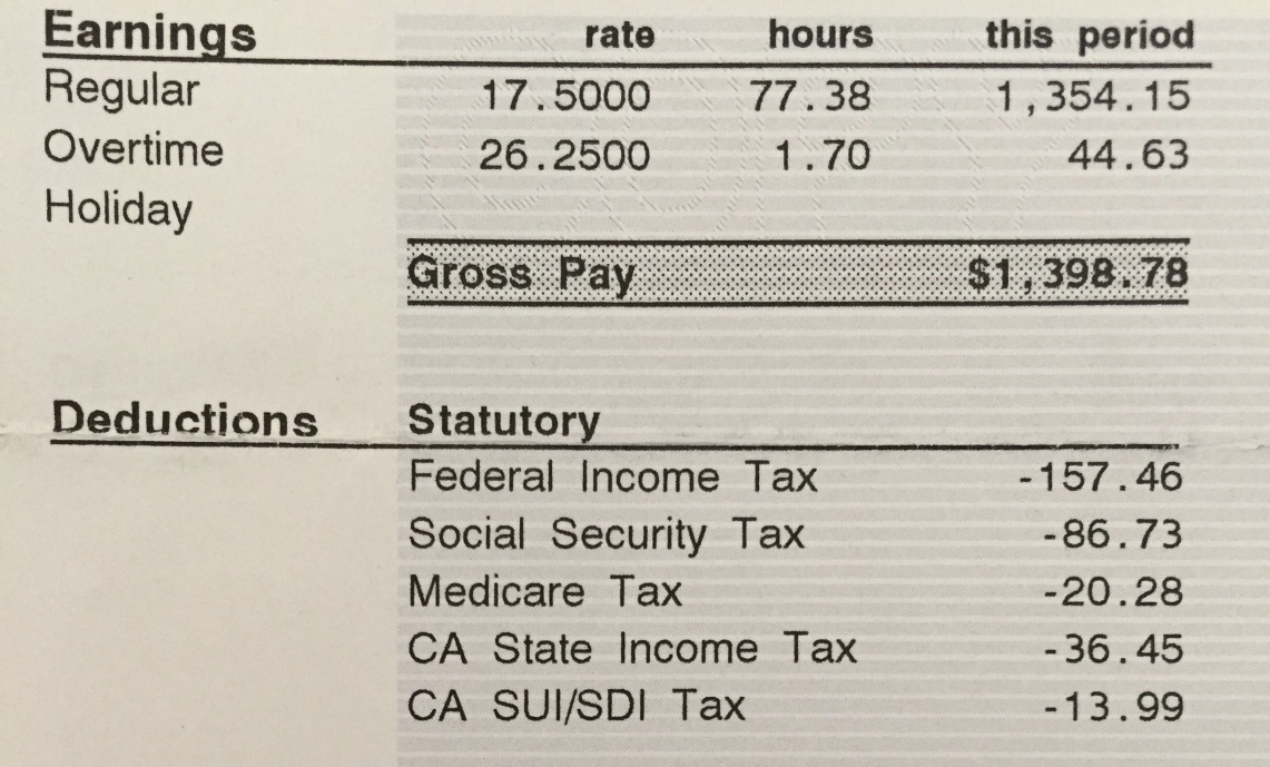 How To Calculate Your Paycheck