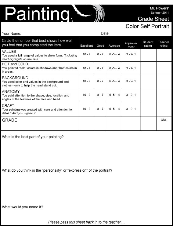 WAYWACWAPAINTING Portrait Painting Grade Sheet