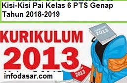 Kisi-kisi Pai Kelas 6 K13 Ujian Tengah Semester Genap Tahun Pelajaran 2018-2019 Kisi-kisi Pai Kelas 6 K13