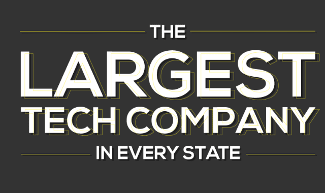 The Largest Tech Company in Every State