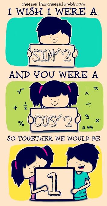 Mrs. T's Precalculus Blog: Pre Calculus Units 2017/2018