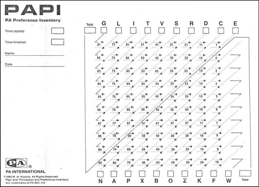 Soal Peeri Tes Ppg2019