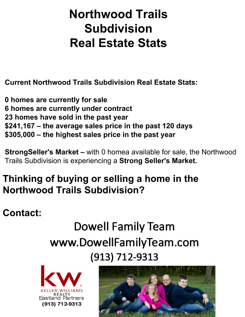 Northwood Trails Subdivision in Olathe, KS. Community and Real Estate