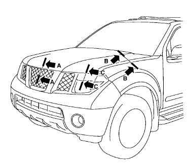 repair-manuals: Nissan Frontier D40 2006 Repair Manual