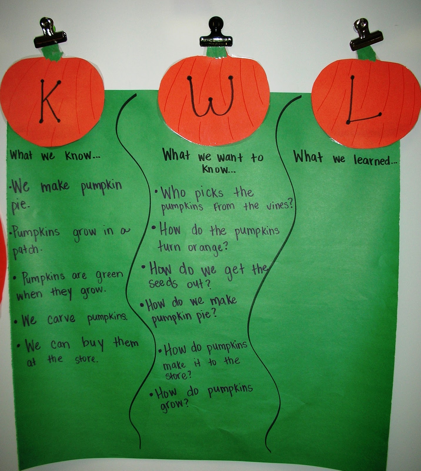 Mrs. Shelby's Kindergarten Class: Pumpkin Fun!